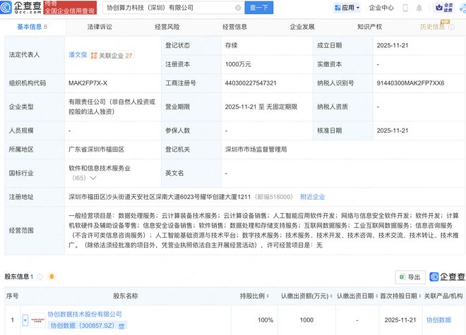 協創數據布局AI算力新賽道，深圳新設科技公司加碼網絡安全軟件開發